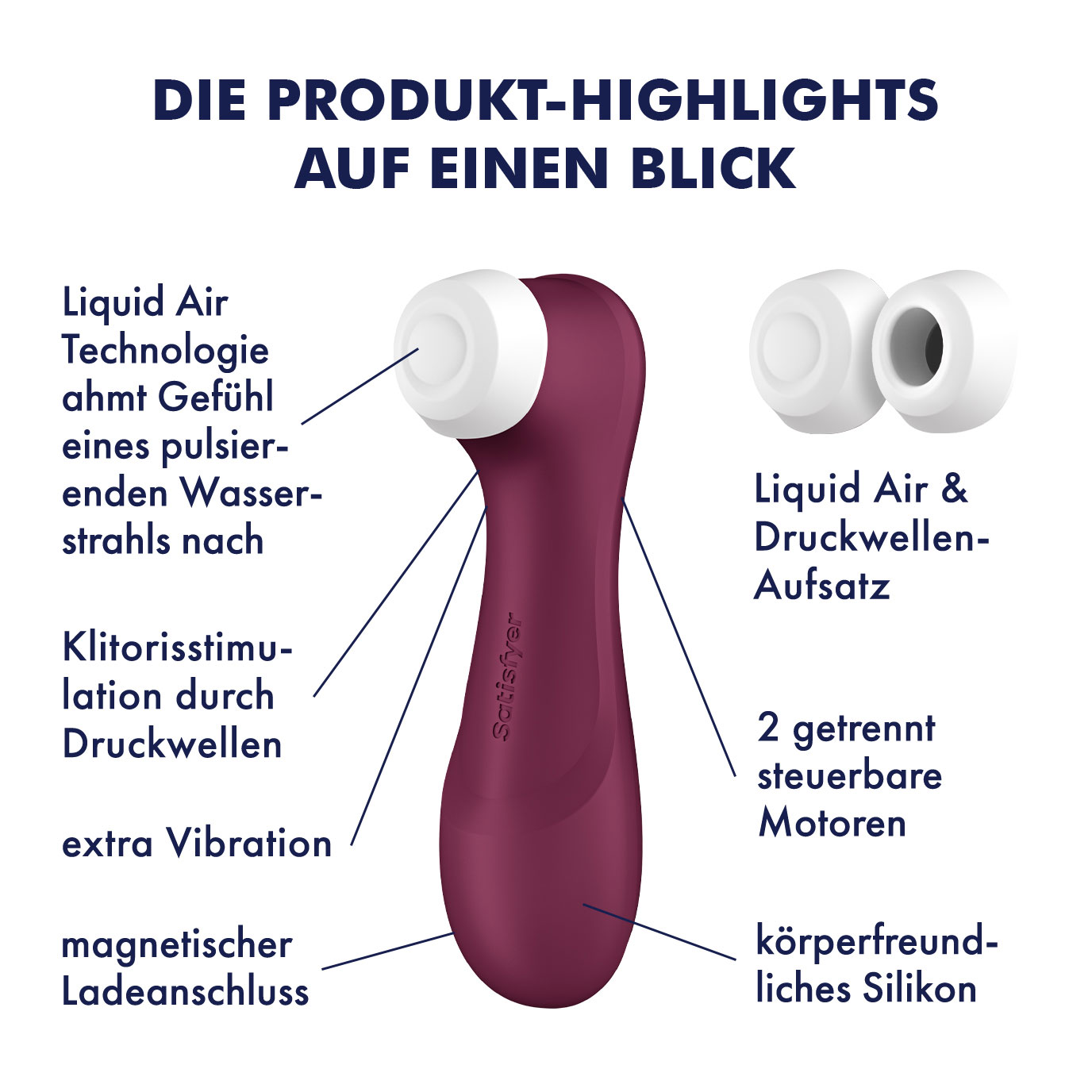 Satisfyer Pro 2 Generation 3 Liquid Air Technology -Burgundy